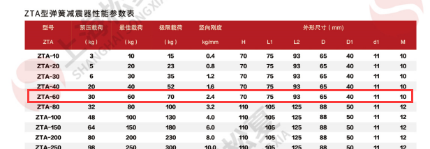 立式水泵怎麽選擇大菠萝福建官方人口器