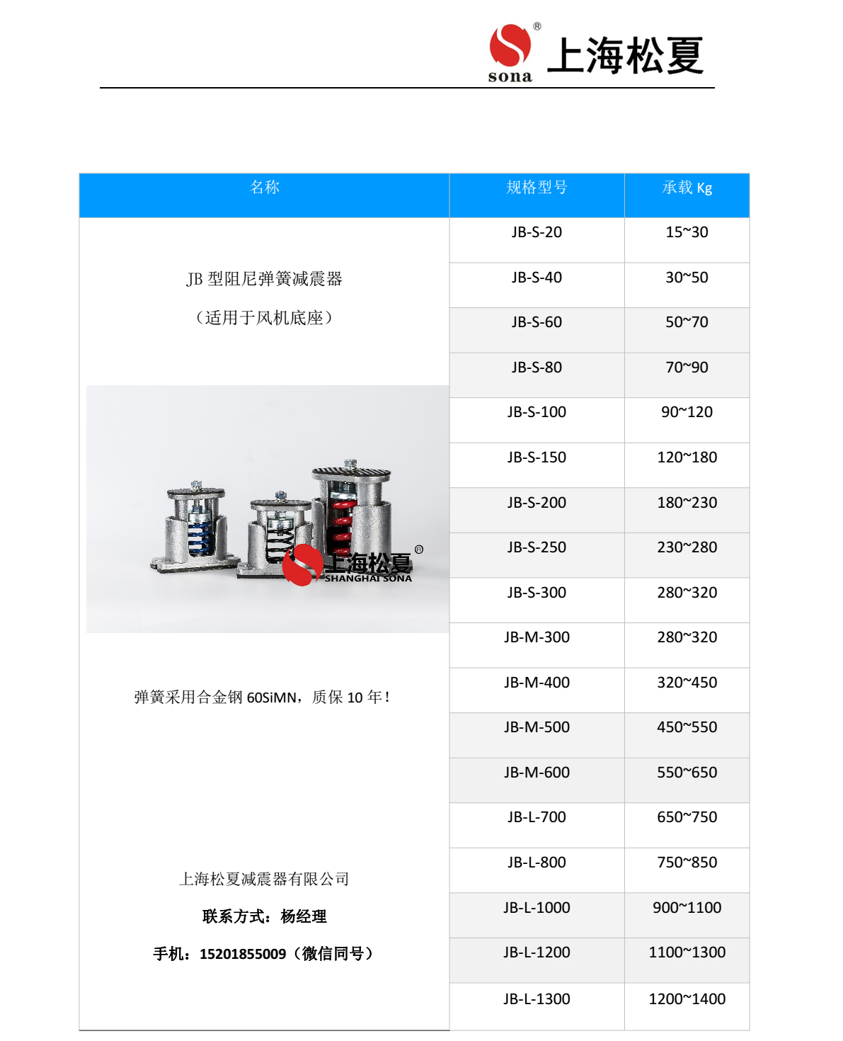 JB-60-S彈簧大菠萝福建官方人口器安裝圖2